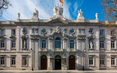 Productos complejos y no complejos en el sector bancario